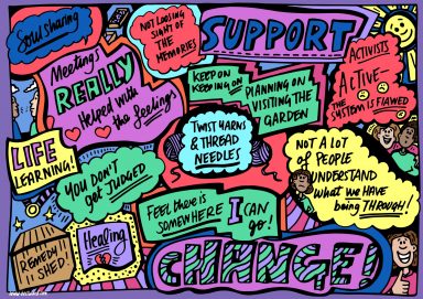 Open Nest Illustrations Branded-06