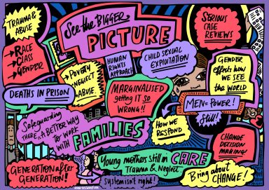 Open Nest Illustrations Branded-08