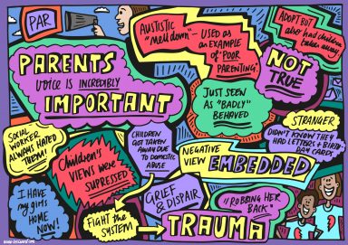 Open Nest Illustrations Branded-10